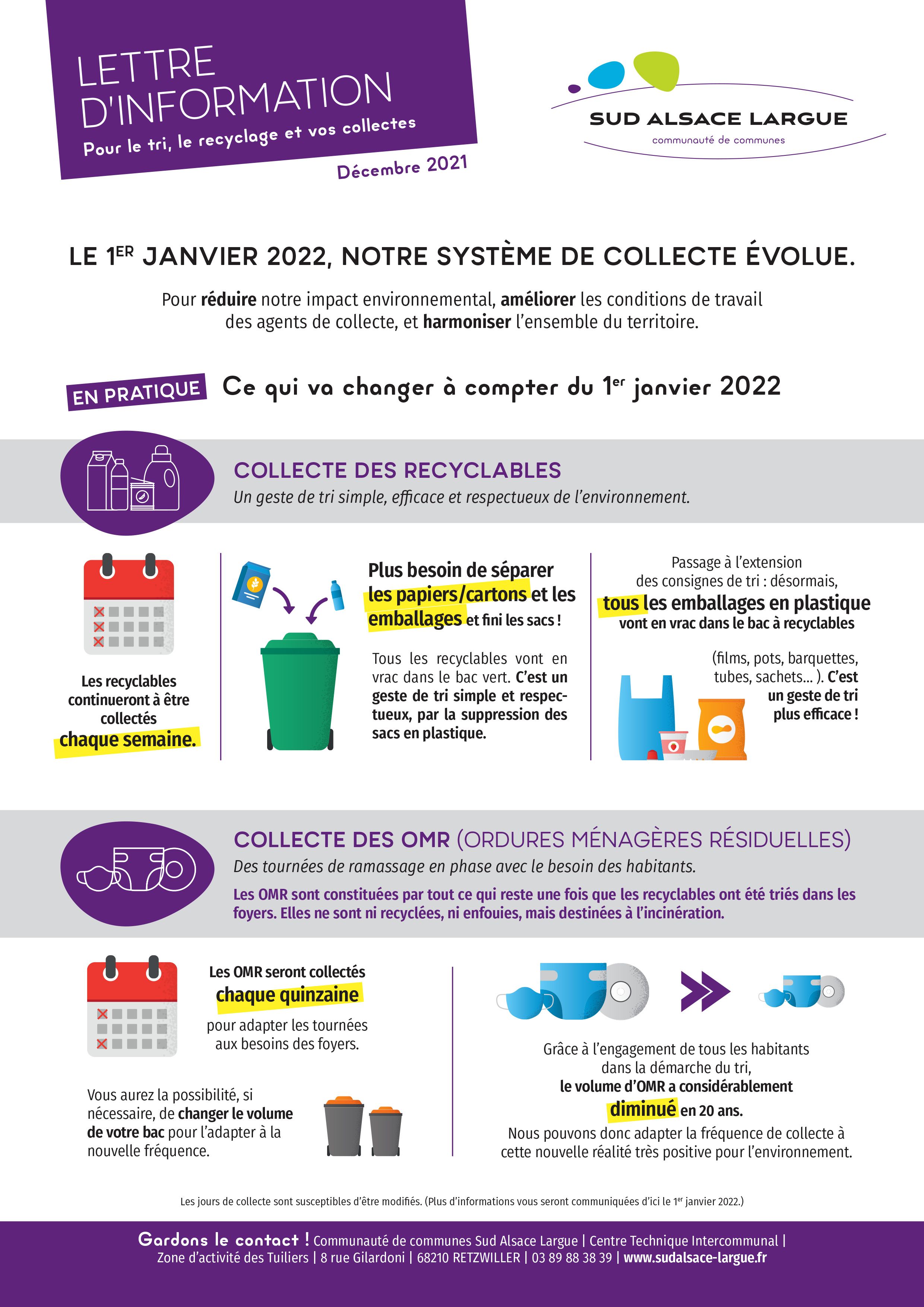 RAPPEL : Nouveau système de collecte à partir du 1er Janvier 2022